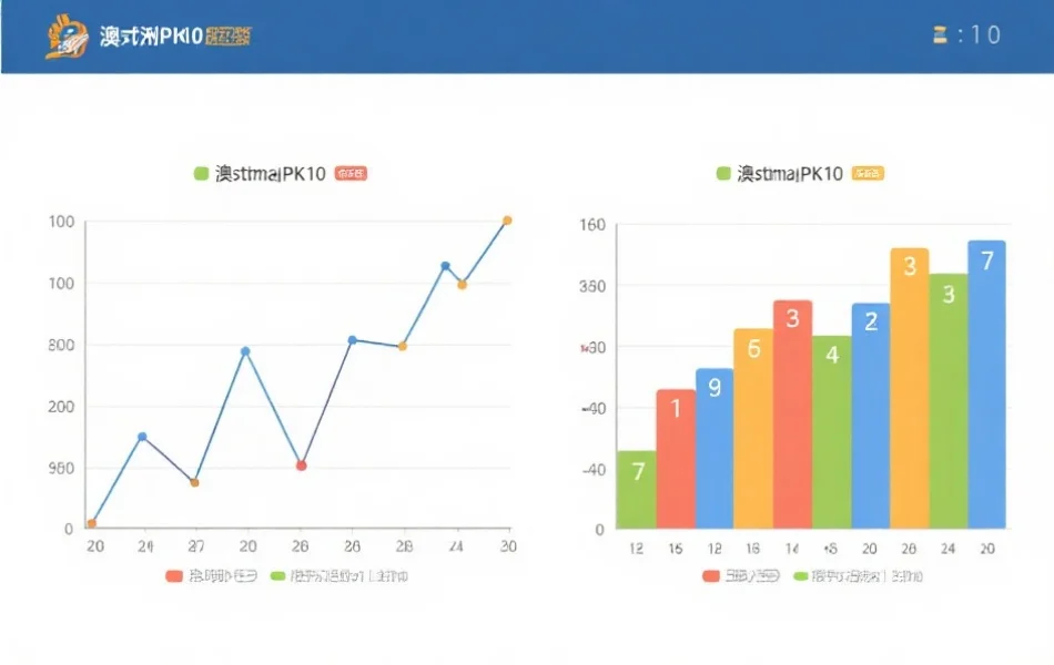 澳洲pk10计划走势图表